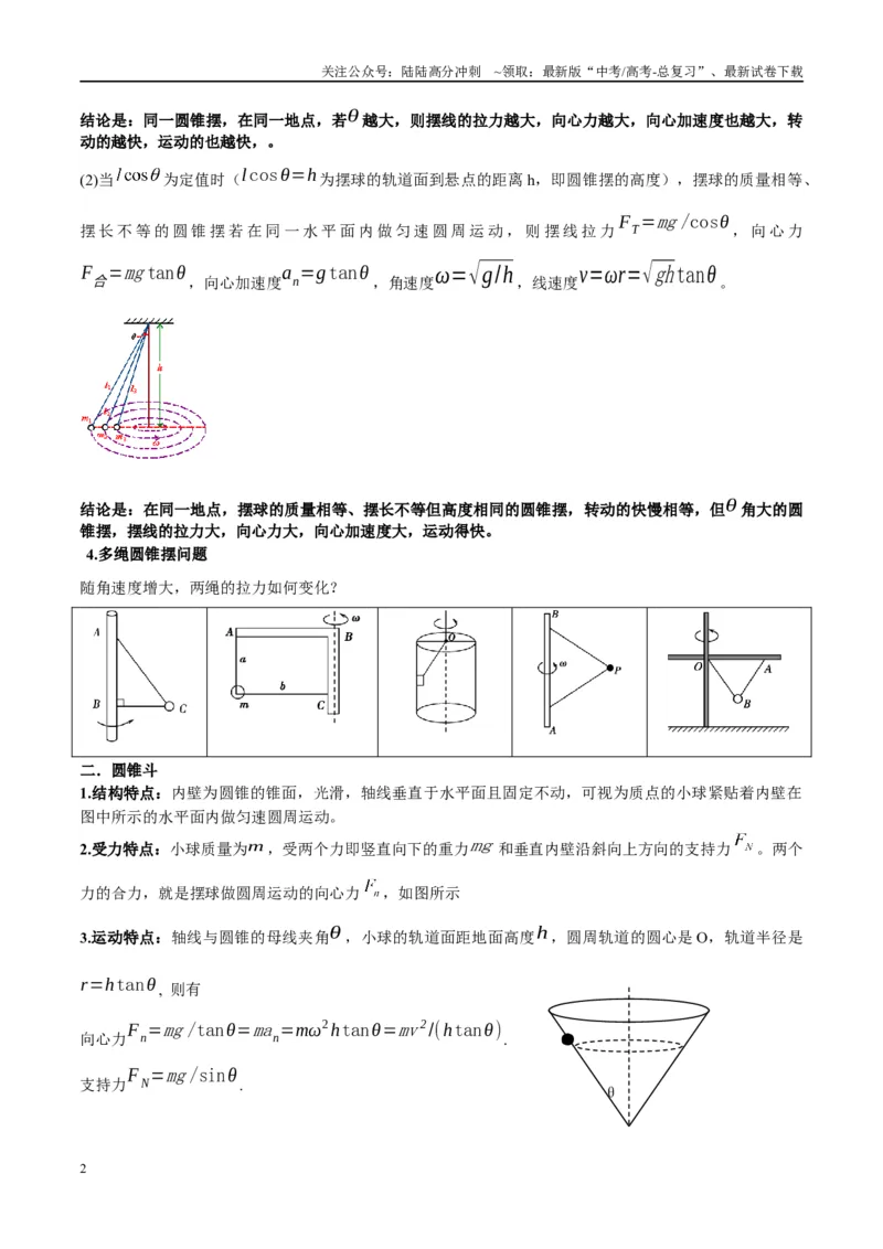 《专题08水平面内的圆周运动模型---（学生版）_04-物理-高考总复习_专项复习_2025年_2025年高考物理模型与方法》第2页预览
