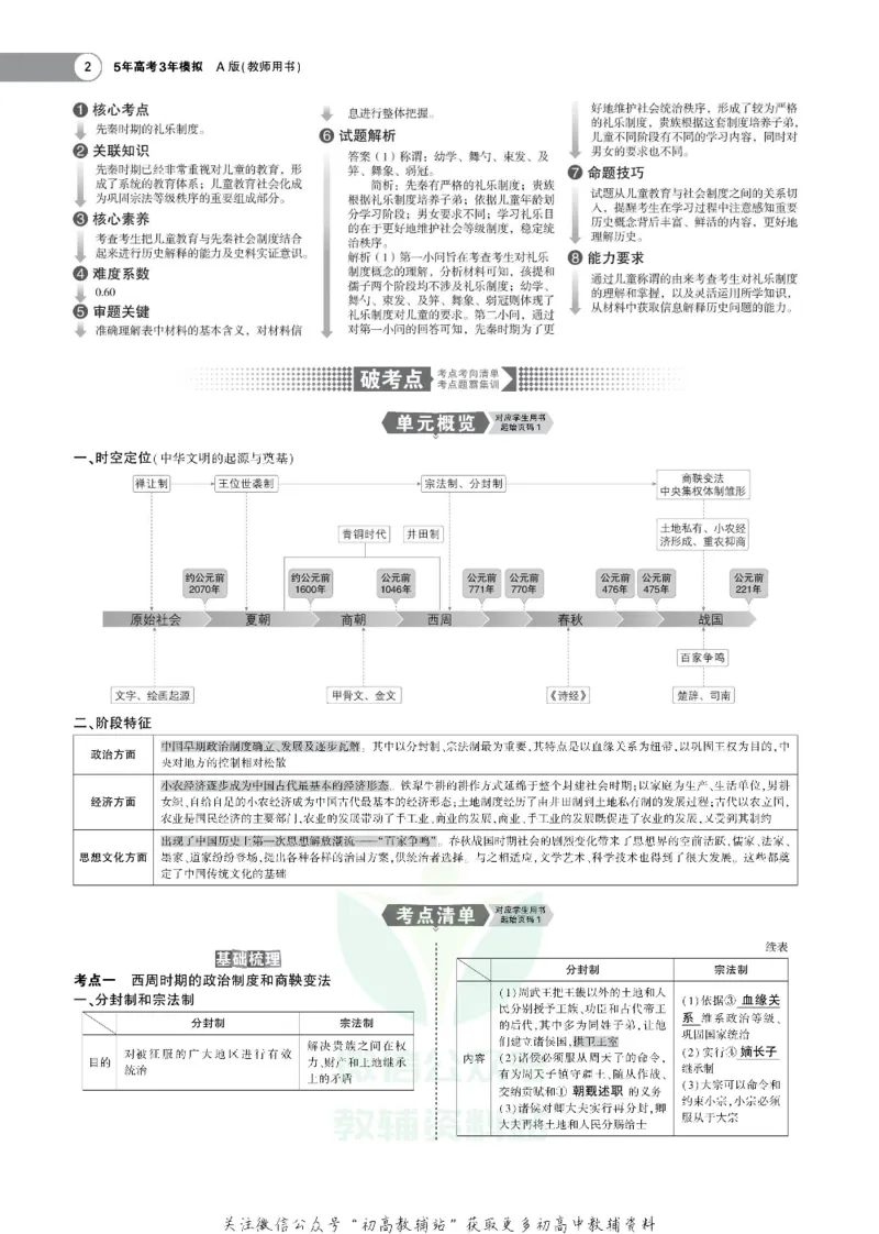 《《5年高考3年模拟》A版历史北京版_2020版》第4页预览