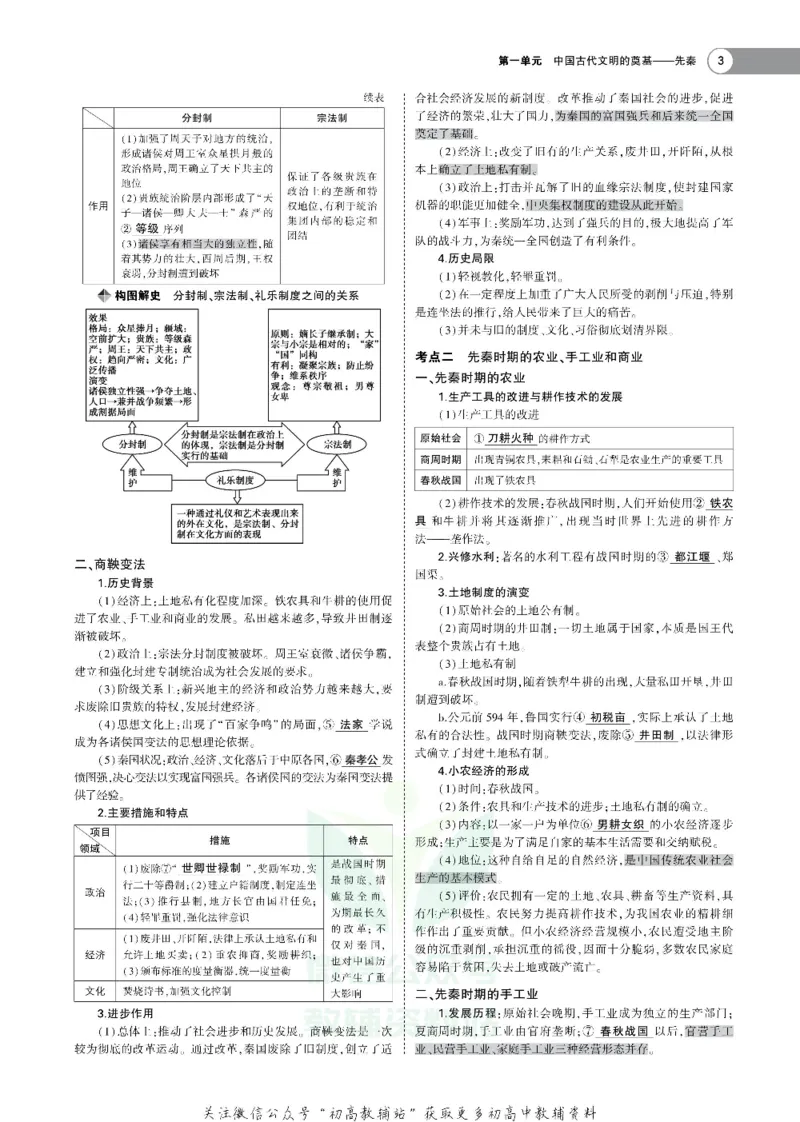 《《5年高考3年模拟》A版历史北京版_2020版》第5页预览