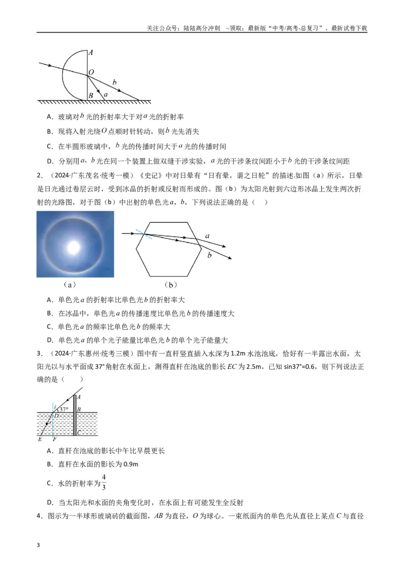 《热点14光学中的常见模型（原卷版）_04-物理-高考总复习_专项复习_2024年_2024年高考物理热点重难点知识点讲解重难题型习题训练_资料》第3页预览