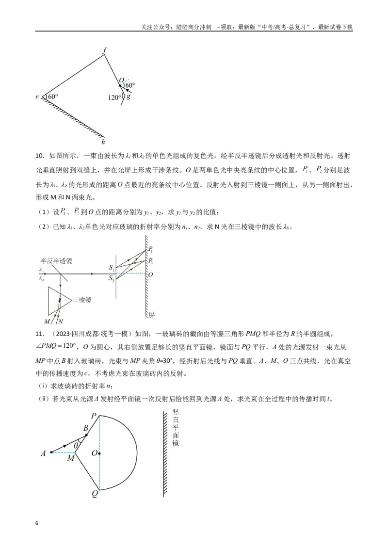 《热点14光学中的常见模型（原卷版）_04-物理-高考总复习_专项复习_2024年_2024年高考物理热点重难点知识点讲解重难题型习题训练_资料》第6页预览
