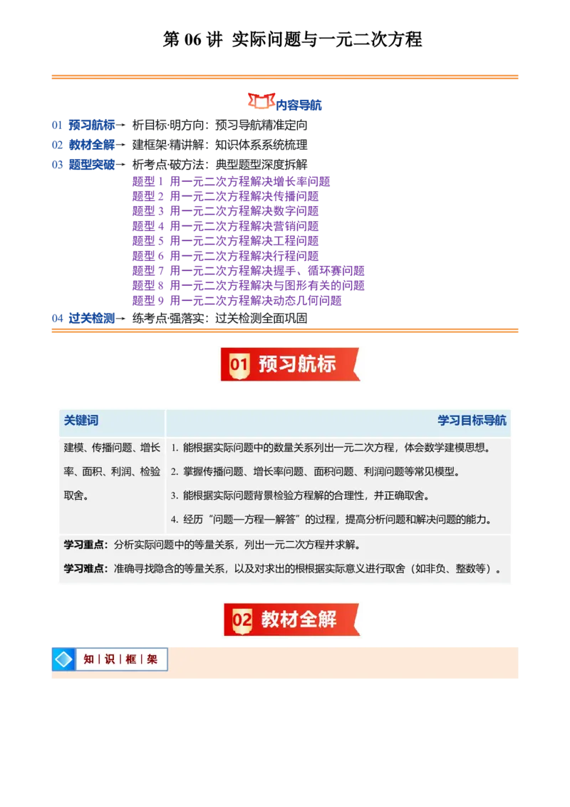 《人教2026版初中《暑假预习讲义》第06讲实际问题与一元二次方程(原卷版)_26秋初中教辅资料_26秋初中《暑假预习》_（数学）2026版初中《暑假衔接讲义》新9年级上册（人教）》第1页预览