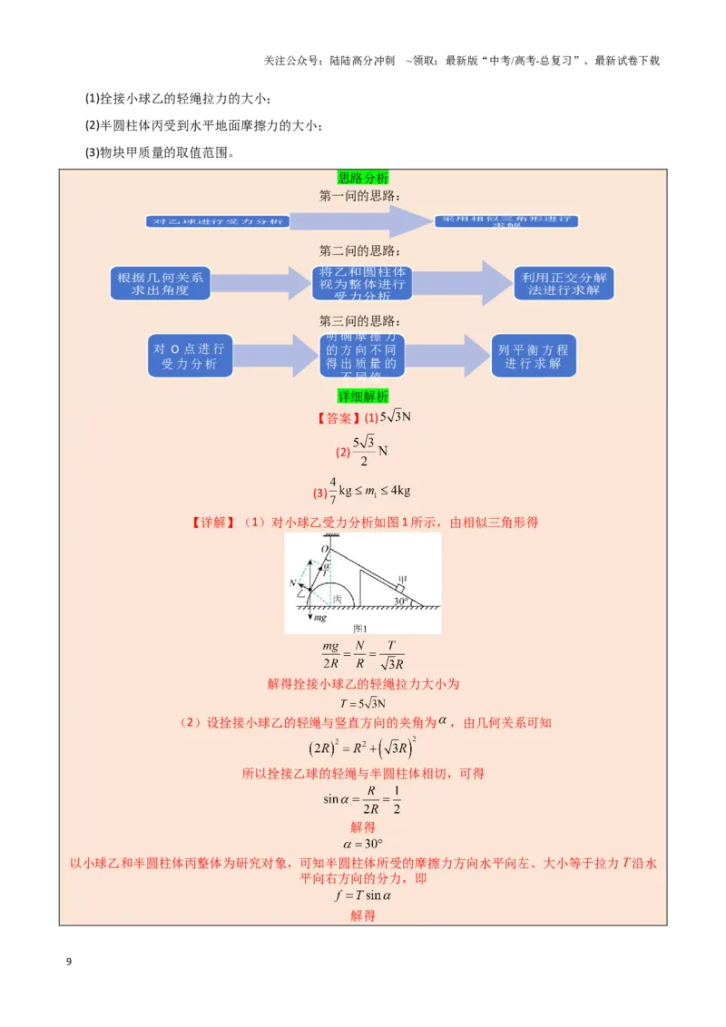 《模板02相互作用（两大题型）（解析版）_04-物理-高考总复习_专项复习_2025年_2025年高考物理答题技巧与答题模板（全国通用）》第9页预览