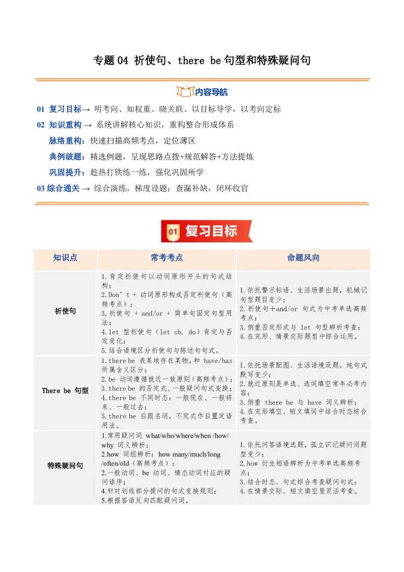 《人教2026《暑假复习讲义》专题04祈使句、therebe句型和特殊疑问句（暑假复习讲义）（解析版）_26秋初中教辅资料_26秋初中《暑假预习》_2026秋《暑假复习讲义》8上英语》第1页预览
