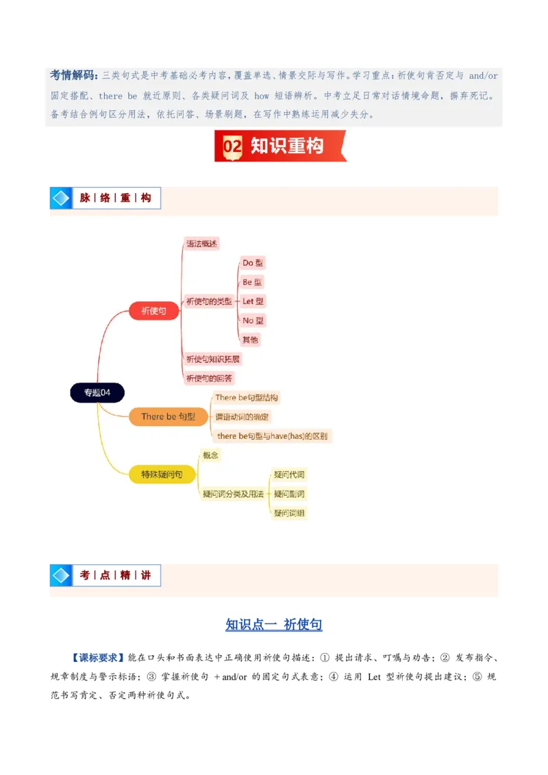 《人教2026《暑假复习讲义》专题04祈使句、therebe句型和特殊疑问句（暑假复习讲义）（解析版）_26秋初中教辅资料_26秋初中《暑假预习》_2026秋《暑假复习讲义》8上英语》第2页预览