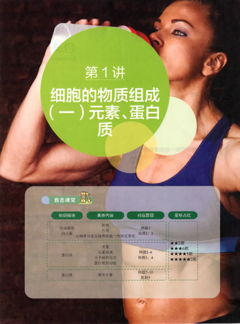 《2019年秋季生物（上）讲义1-7-9e2fce04cf85_学而思高一全套_2019秋季高一1_102019-秋高一生物直播凌云班(全国)陆魏巍完结_讲义》第1页预览
