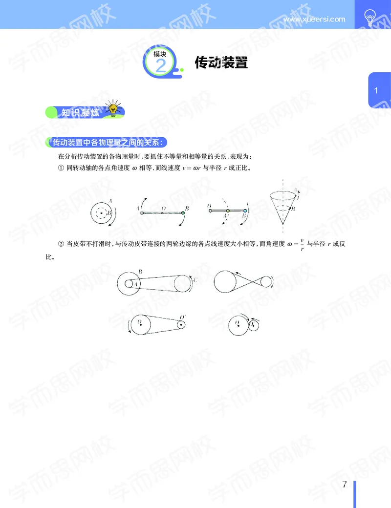 《2020寒假—目标985班高一物理直播(必修2加电场）-0168aa9c0192_学而思高一全套_2020年寒假高一_2020寒假—目标985班高一物理直播(必修2+电场）章进完结》第8页预览