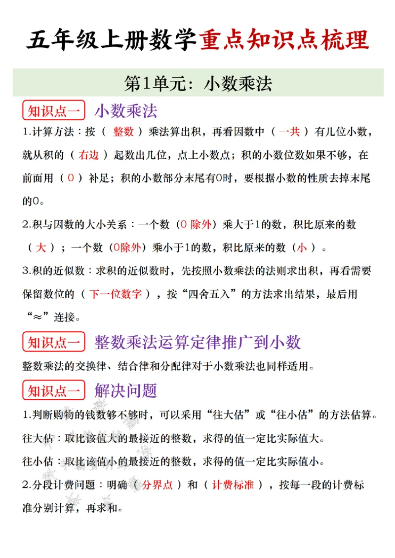 《24秋五上数学重点知识点梳理-SY_5年级上册同步教辅_5上数学_五上数学通用重点必背资料+专项练习》第1页预览