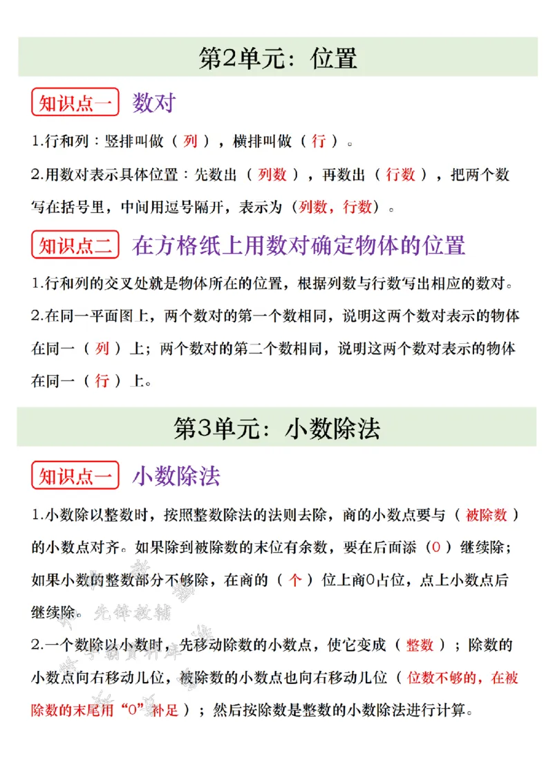 《24秋五上数学重点知识点梳理-SY_5年级上册同步教辅_5上数学_五上数学通用重点必背资料+专项练习》第2页预览
