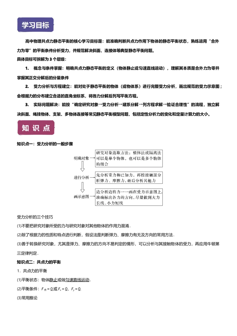 《第04讲共点力的平衡-静态平衡讲义（思维导图+知识点+技巧方法+题型归纳+巩固练习）（新高考通用）-教师版_04-物理-高考总复习_一轮复习_2026年-物理高考一轮复习》第2页预览