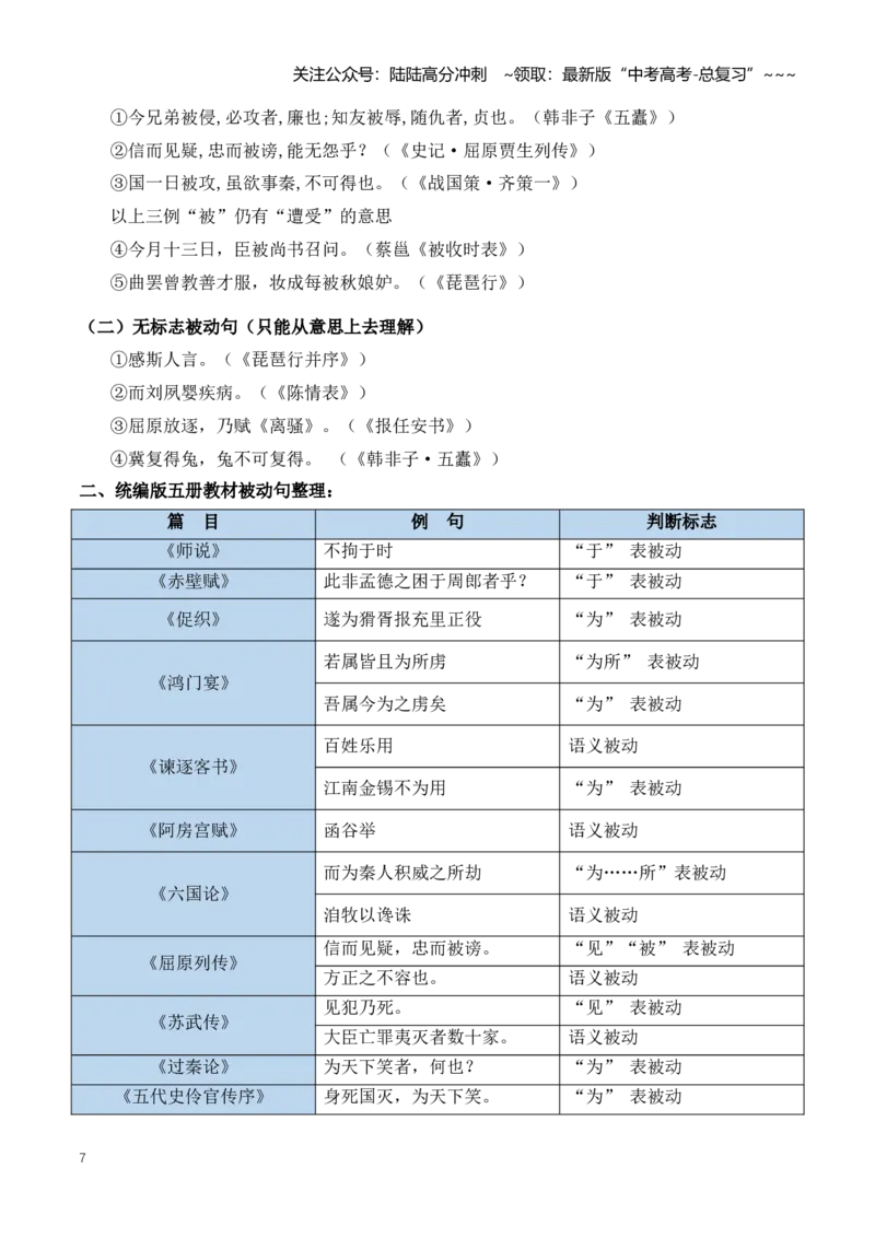 《第03讲文言句式（知识清单）（全国通用）学生版_一轮复习_2026年-语文一轮复习_2026年高考语文一轮复习讲义+练习+课件（新教材新高考）-G55_2026版_专题六文言文阅读》第7页预览