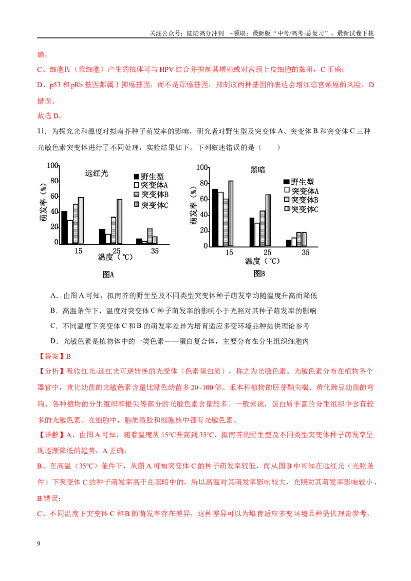 《模拟卷05（新高考八省专用）（解析版）_06-生物-高考总复习_一轮复习_2025年_2025年高考生物模拟卷（新高考八省专用）8套》第9页预览