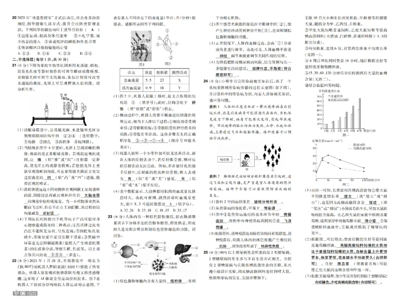 《26秋初中一遍过八上生物人教测评卷教用_扫描版_26秋小学初中各机构教辅大合集（一本、教材帮、阳光同学、王朝霞、实验班、小典中点、上分卷、白欧、课堂笔记等等）_26秋初中教辅资料》第6页预览
