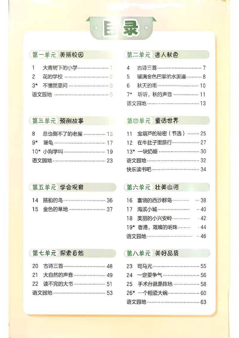 《26秋暑假衔接_预习笔记2升3_26秋小学初中各机构教辅大合集（一本、教材帮、阳光同学、王朝霞、实验班、小典中点、上分卷、白欧、课堂笔记等等）_26秋小学教辅资料_151》第2页预览