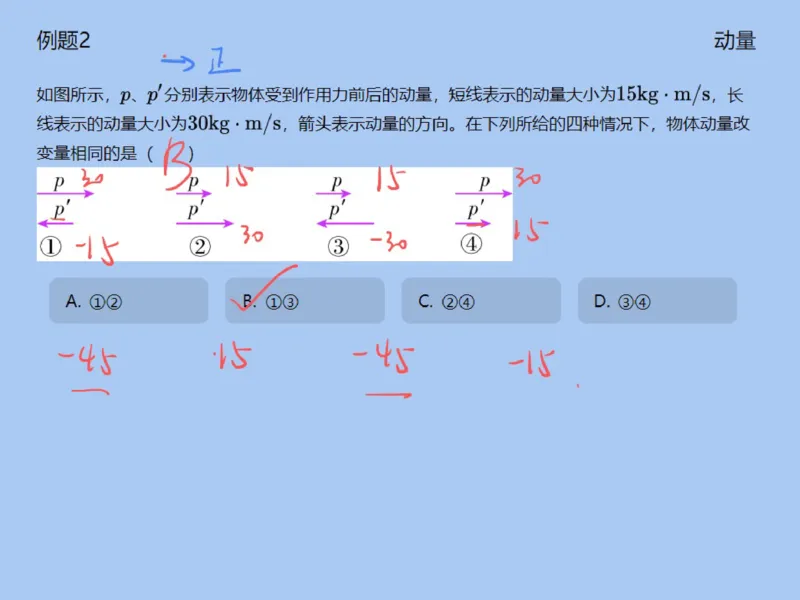 《142571_第6讲_动量定理笔记-113d6f3a2266_学而思高一全套_2020年寒假高一_2020寒直播课高一物理目标自招综评班于鲲鹏完结》第6页预览