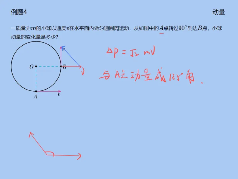 《142571_第6讲_动量定理笔记-113d6f3a2266_学而思高一全套_2020年寒假高一_2020寒直播课高一物理目标自招综评班于鲲鹏完结》第8页预览