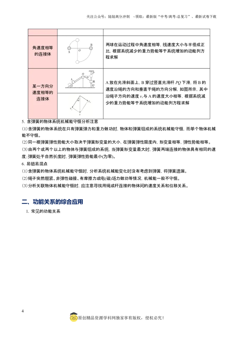 《物理（二）122页_04-物理-高考总复习_专项复习_2025年_2025年高考考前20天终极冲刺攻略物理_2024届》第4页预览