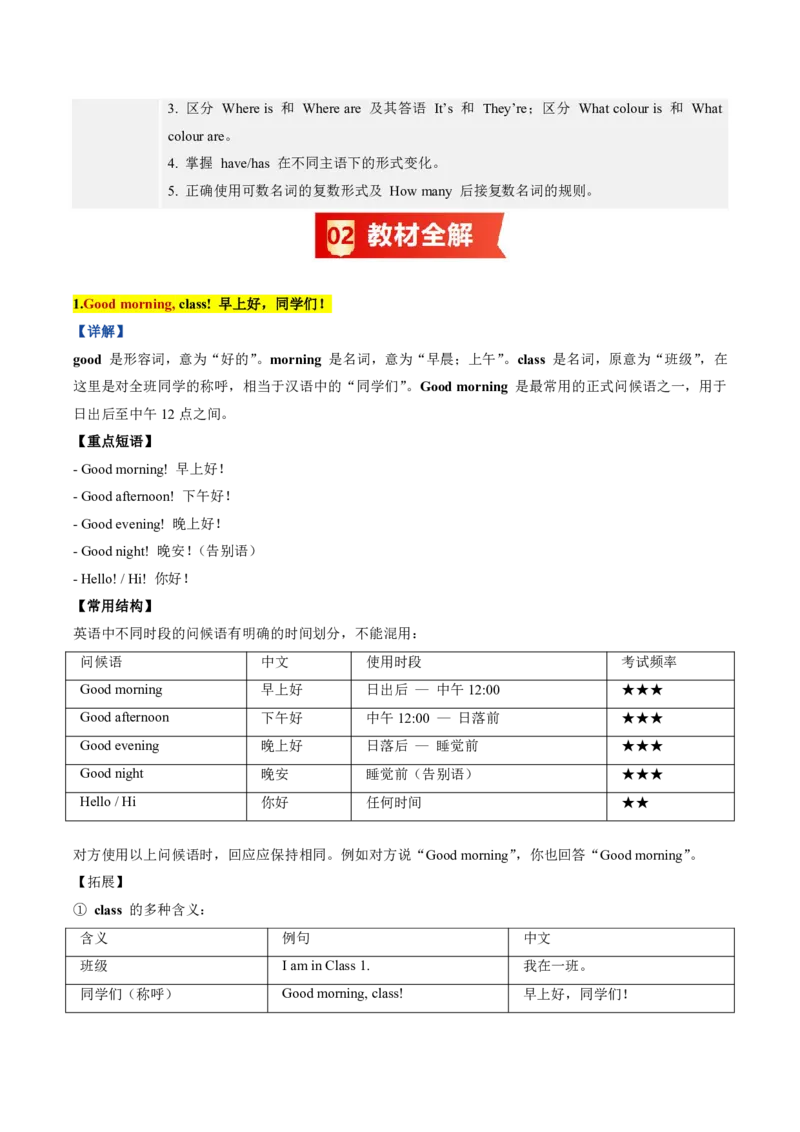 《人教2026《暑假预习讲义》第01讲StarterUnits1-3（知识全梳理&考点精准练）（暑假预习讲义）（原卷版）_26秋初中教辅资料_26秋初中《暑假预习》_2026秋《暑假预习讲义》7上英语》第2页预览