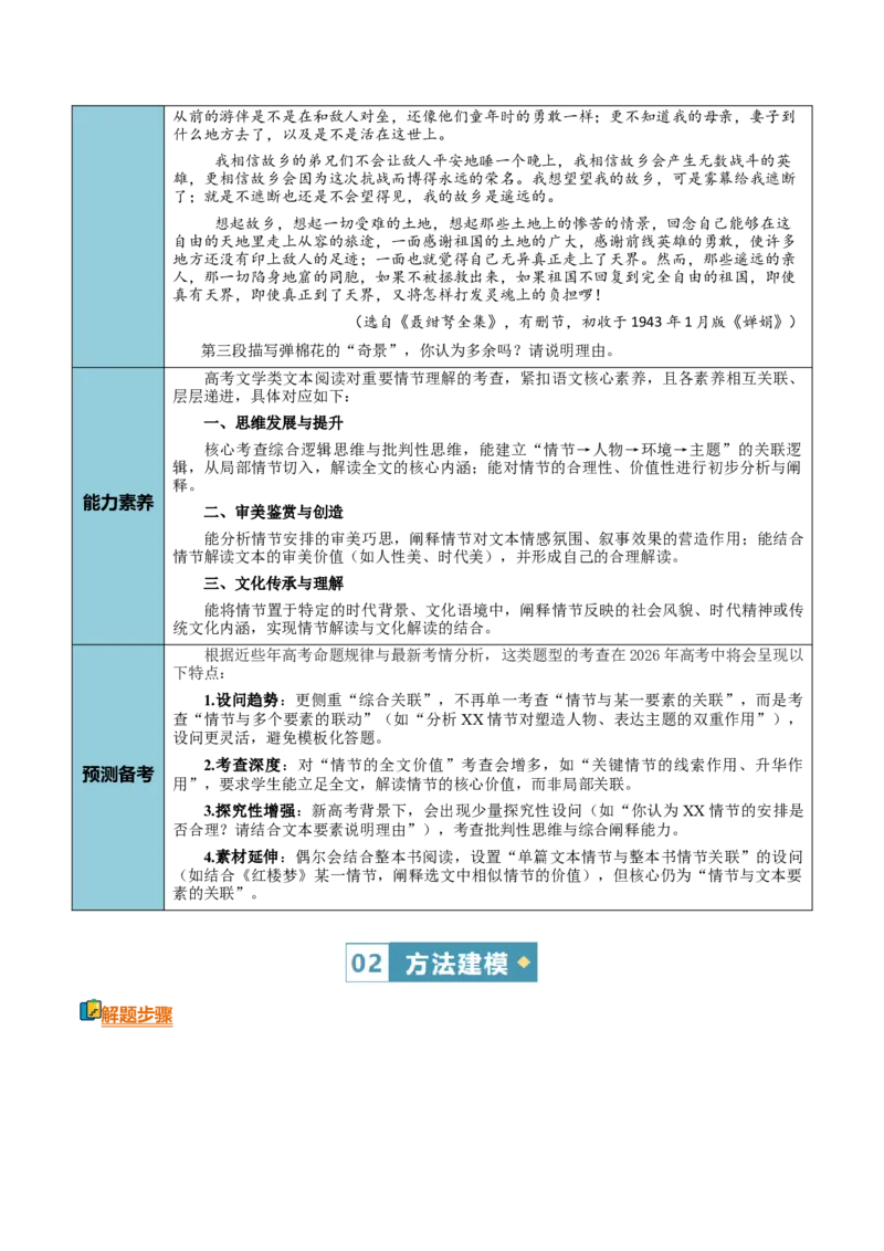 《清单02文学类文本阅读（重要情节理解）（知识·方法·能力清单）（全国通用）（教师版）(1)_二轮复习_2026年-语文二轮复习_2026年高考语文二轮复习知识清单（全国通用）-G448_2026版》第7页预览