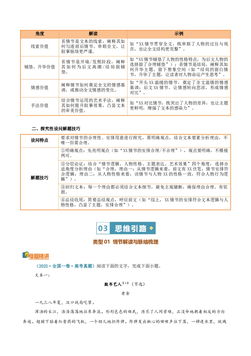 《清单02文学类文本阅读（重要情节理解）（知识·方法·能力清单）（全国通用）（教师版）(1)_二轮复习_2026年-语文二轮复习_2026年高考语文二轮复习知识清单（全国通用）-G448_2026版》第9页预览