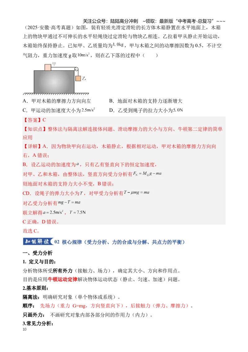 《专题02相互作用（知识清单）（全国通用）（教师版）_04-物理-高考总复习_一轮复习_2026年-物理高考一轮复习_2026年高考物理一轮复习讲义+练习+课件（新教材新高考）-G55_2026版》第10页预览