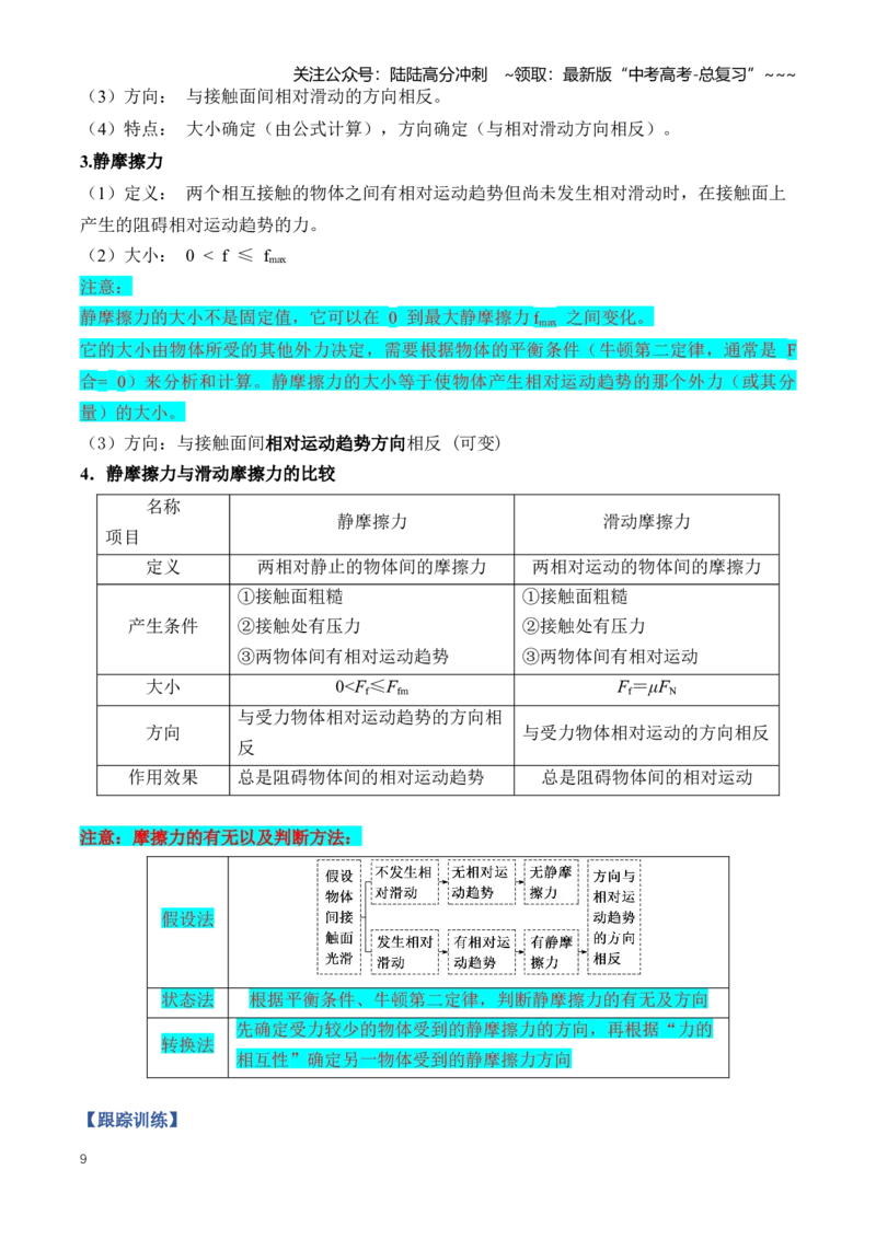 《专题02相互作用（知识清单）（全国通用）（教师版）_04-物理-高考总复习_一轮复习_2026年-物理高考一轮复习_2026年高考物理一轮复习讲义+练习+课件（新教材新高考）-G55_2026版》第9页预览
