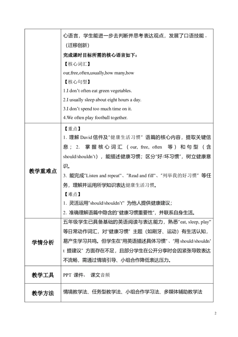 《Unit4第6课时PartBReadandwrite&PartC(教学设计)英语人教PEP版五年级上册（新教材）_26秋小学教辅资料_1526秋课件教案_小学英语_26秋人教PEP版英语5年级上册核心素养教案+课件新版》第2页预览