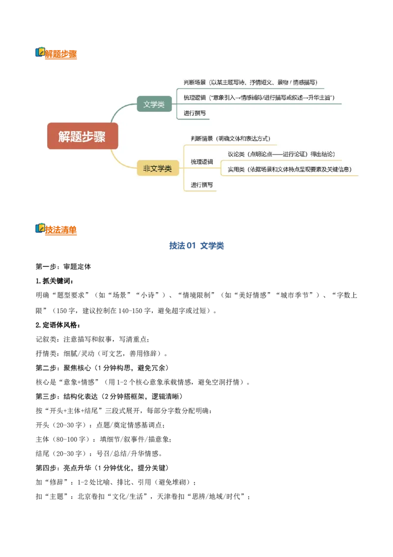 《清单01写作（微写作）（知识·方法·能力清单）（教师版）(1)_二轮复习_2026年-语文二轮复习_2026年高考语文二轮复习知识清单（全国通用）-G448_2026版》第3页预览