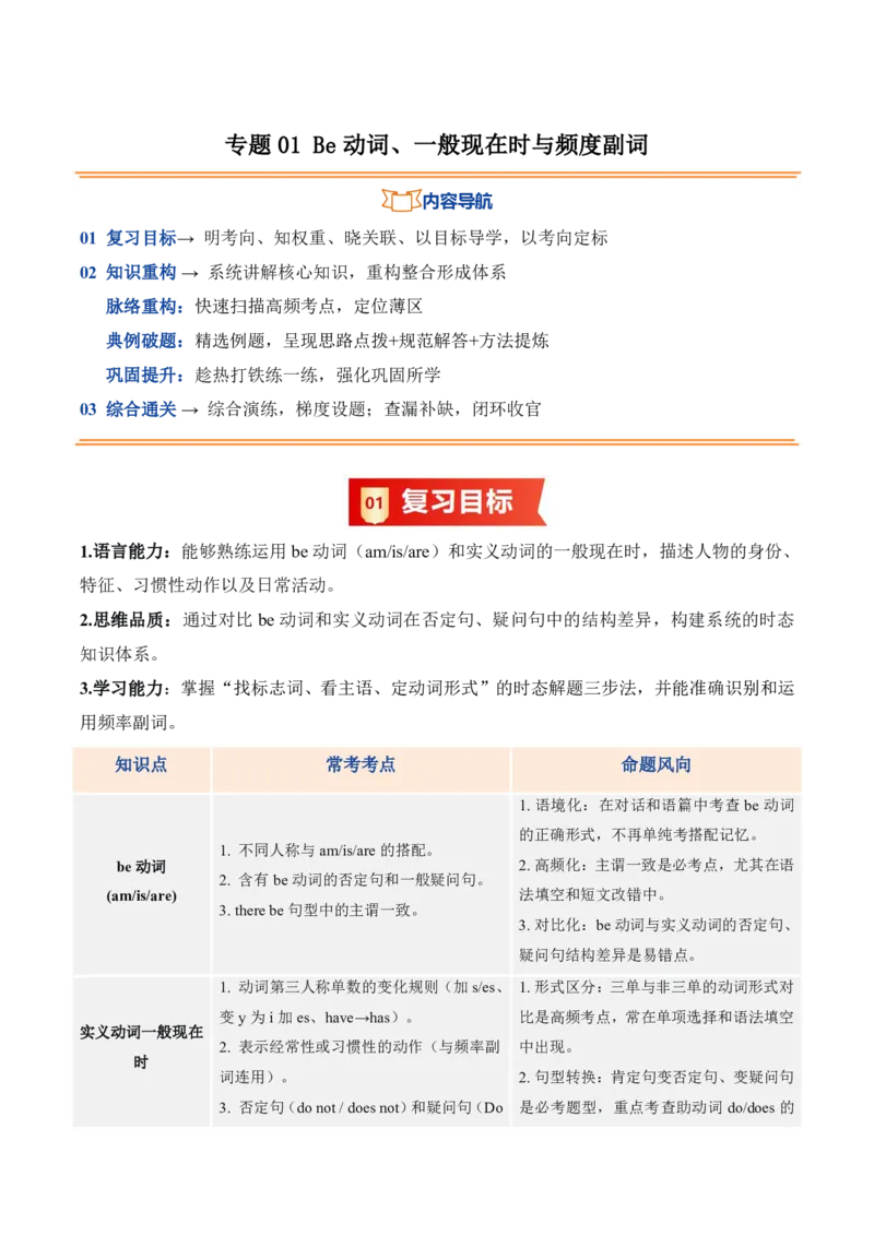 《人教2026《暑假复习讲义》专题01Be动词、一般现在时与频度副词（暑假复习讲义）（原卷版）_26秋初中教辅资料_26秋初中《暑假预习》_2026秋《暑假复习讲义》7上英语》第1页预览
