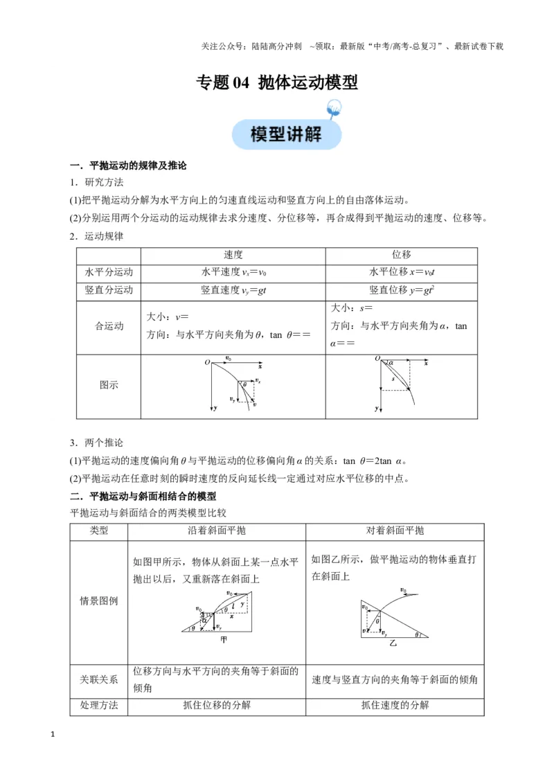《专题04抛体运动模型（学生版）_04-物理-高考总复习_专项复习_2025年_2025年高中高考物理模型与方法_资料_3高中（全册）_必修第二册》第1页预览