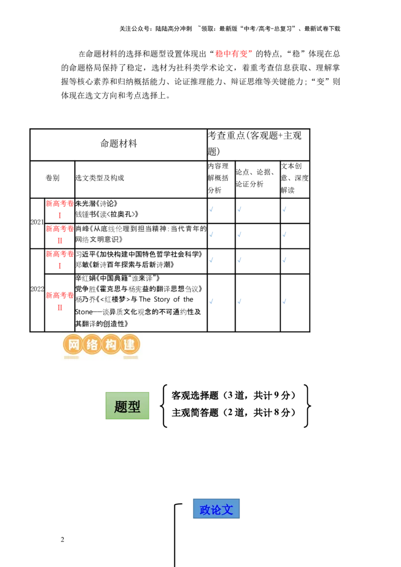 《第01讲强化读文技能（讲义）（原卷版）_一轮复习_2024年_2024年高考语文一轮复习讲练测（课件+讲义+练习）（新高考）_第一部分现代文阅读_专题一信息类文本阅读》第2页预览