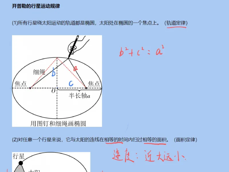 《140703_第4讲_万有引力定律笔记-bde07cd9284f_学而思高一全套_2020年寒假高一_2020寒直播课高一物理目标自招综评班于鲲鹏完结》第4页预览