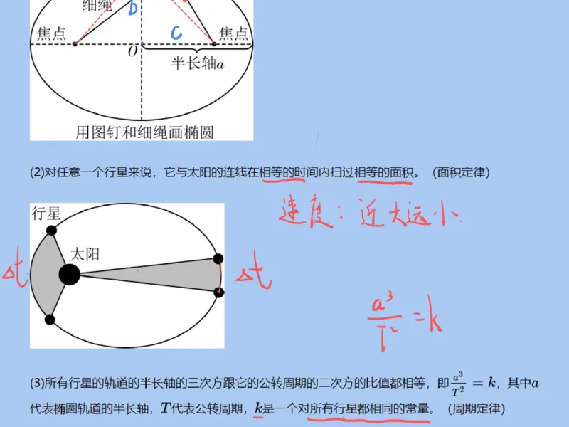 《140703_第4讲_万有引力定律笔记-bde07cd9284f_学而思高一全套_2020年寒假高一_2020寒直播课高一物理目标自招综评班于鲲鹏完结》第5页预览