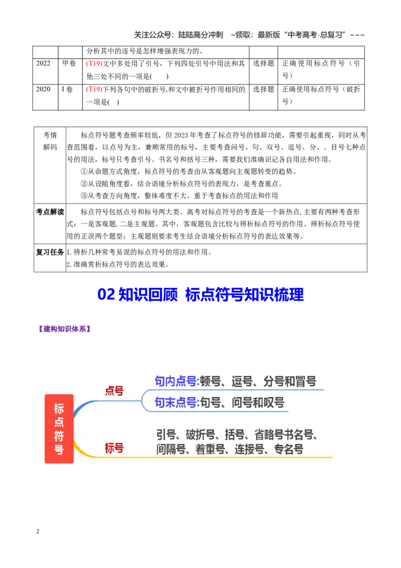 《第04讲正确使用标点符号（讲义学生版）_一轮复习_2026年-语文一轮复习_2026年高考语文一轮复习精讲课堂（全国通用）-G385_资料》第2页预览