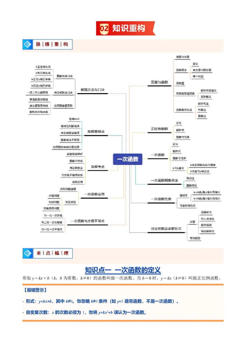 《专题05一次函数(暑假复习讲义)(原卷版)_26秋小学初中各机构教辅大合集（一本、教材帮、阳光同学、王朝霞、实验班、小典中点、上分卷、白欧、课堂笔记等等）_26秋初中教辅资料_复习》第2页预览