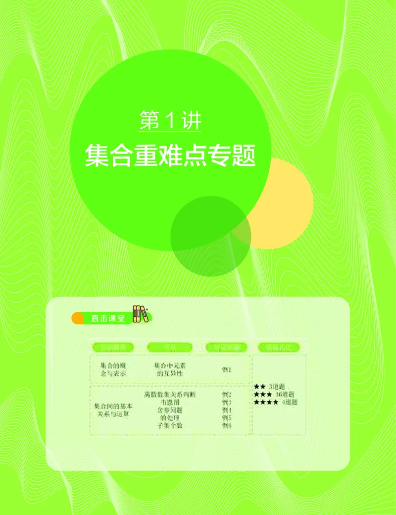 《2019-秋高一数学直播腾飞班（课改）讲义（上）-正文-3312831b2be4_学而思高一全套_2019秋季高一1_2019秋高一数学腾飞班（课改）付恒岩》第4页预览