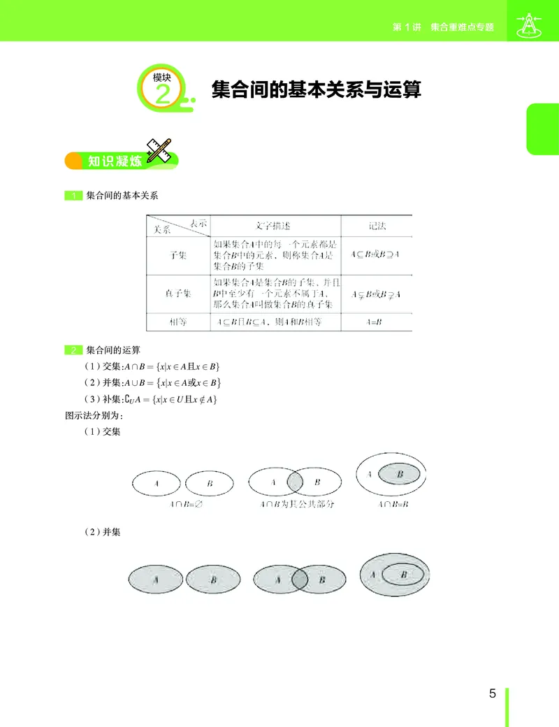 《2019-秋高一数学直播腾飞班（课改）讲义（上）-正文-3312831b2be4_学而思高一全套_2019秋季高一1_2019秋高一数学腾飞班（课改）付恒岩》第8页预览