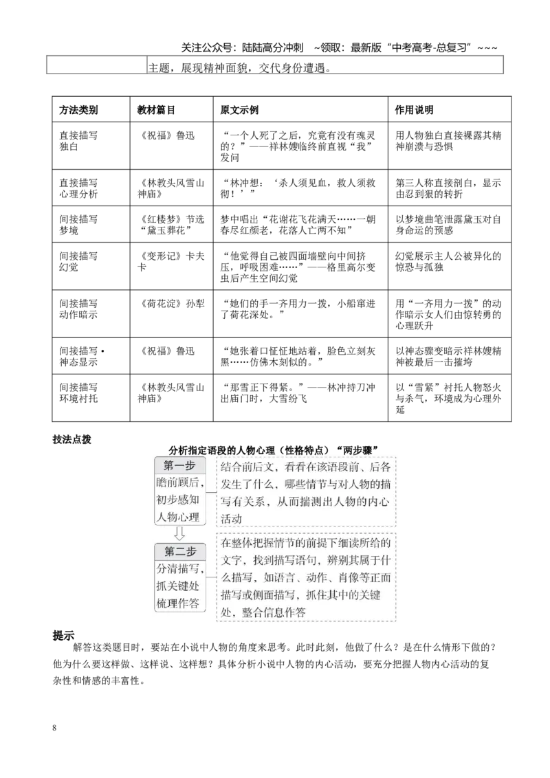 《第03讲赏析小说的形象（概括分析人物形象的特点，分析形象的作用和塑造手法）（讲义教师版）_一轮复习_2026年-语文一轮复习_2026年高考语文一轮复习精讲课堂（全国通用）-G385_资料》第8页预览