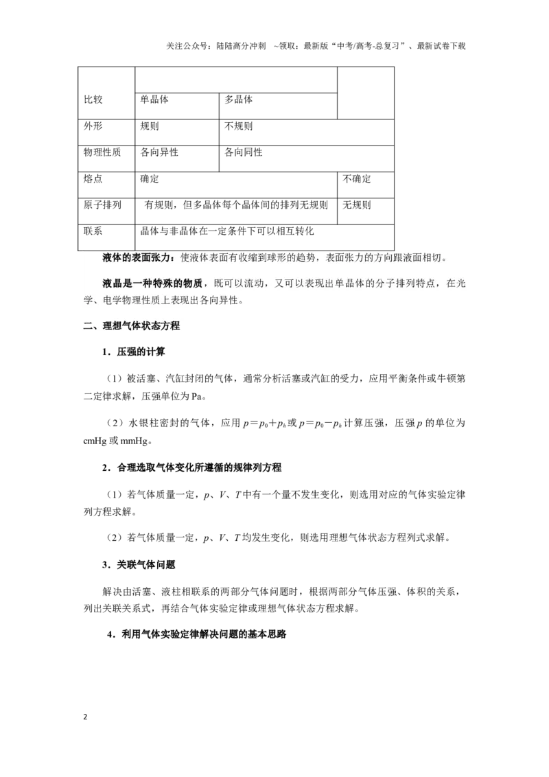 《015热-（核心知识查漏）（学生版）_04-物理-高考总复习_专项复习_2025年_2025年高考物理抢押秘籍（黑吉辽蒙专用）》第2页预览