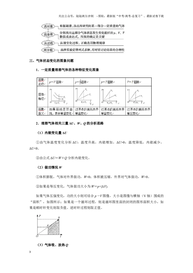 《015热-（核心知识查漏）（学生版）_04-物理-高考总复习_专项复习_2025年_2025年高考物理抢押秘籍（黑吉辽蒙专用）》第3页预览