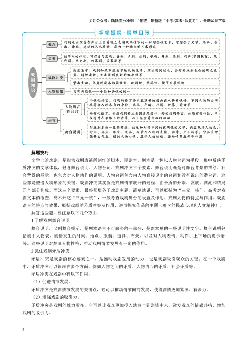 《第01课戏剧的矛盾冲突（讲义）（教师版）_一轮复习_2025年_2025年高考语文一轮复习讲义+练习+课件（新教材新高考）_戏剧》第3页预览