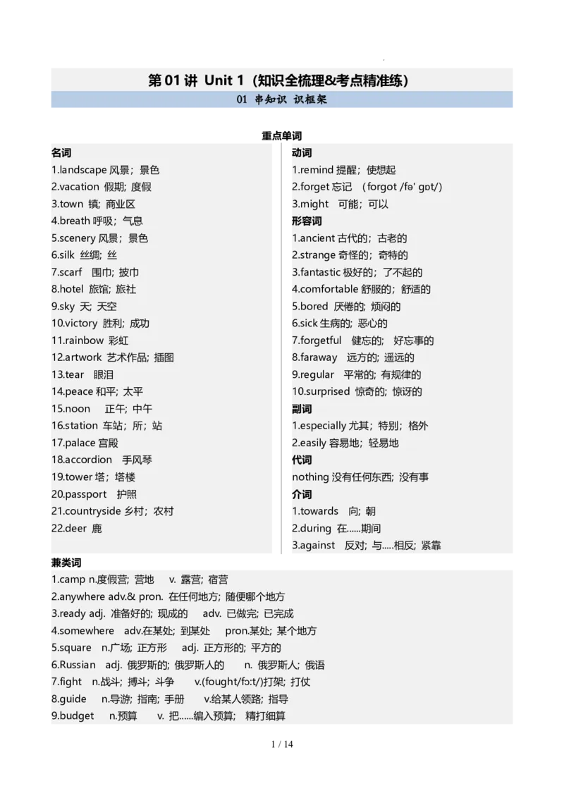 《人教2026版《暑假预习讲义》第01讲Unit1（知识全梳理&考点精准练）（原卷版）_26秋初中教辅资料_26秋初中《暑假预习》_（英语）2026版初中《暑假衔接讲义》新8年级上册（人教）02套》第1页预览