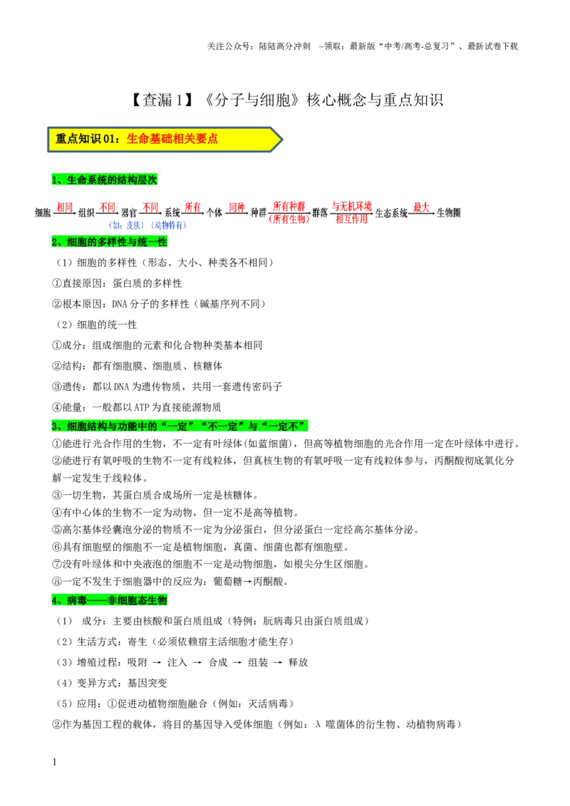 《生物-2025年高考考前最后一课_06-生物-高考总复习_三轮冲刺_生物（含PDF，可直接打印）-2025年高考考前最后一课》第4页预览