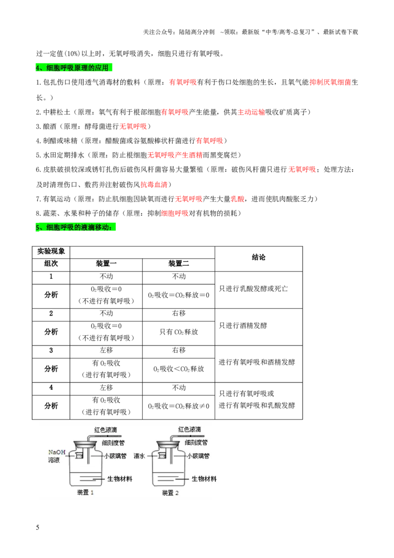 《生物-2025年高考考前最后一课_06-生物-高考总复习_三轮冲刺_生物（含PDF，可直接打印）-2025年高考考前最后一课》第8页预览