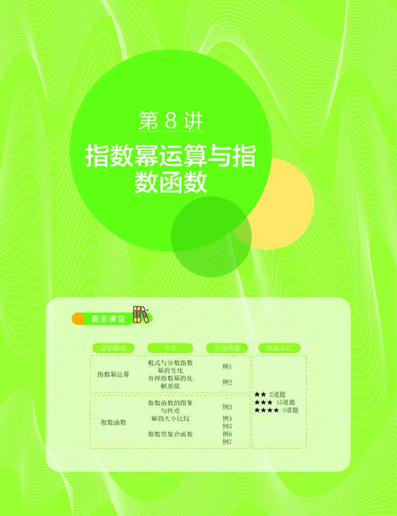 《2019-秋高一数学直播腾飞班（课改）讲义（下）-b6053cd0fbc1_学而思高一全套_2019秋季高一1_2019秋高一数学腾飞班（课改）付恒岩》第4页预览