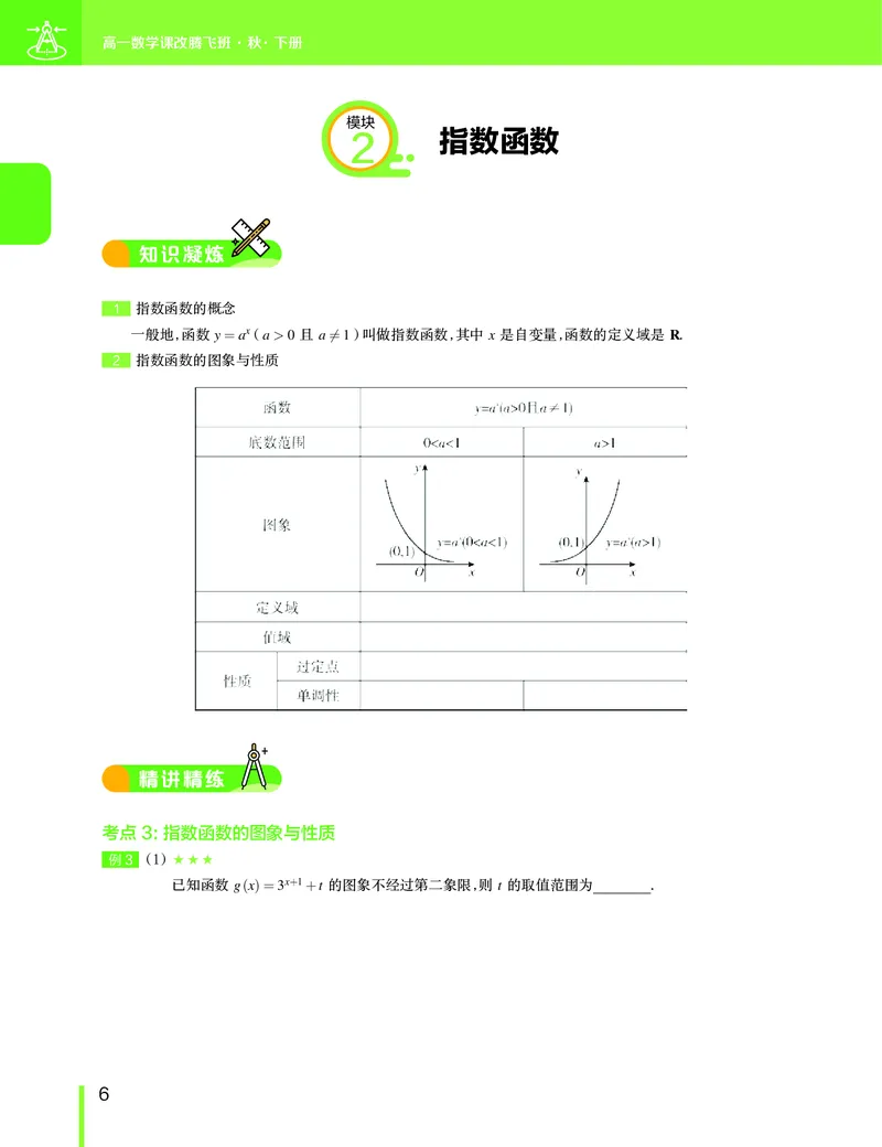 《2019-秋高一数学直播腾飞班（课改）讲义（下）-b6053cd0fbc1_学而思高一全套_2019秋季高一1_2019秋高一数学腾飞班（课改）付恒岩》第9页预览