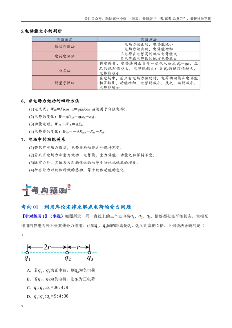 《专题07静电场中的力和能量问题（讲义）（解析版）_04-物理-高考总复习_二轮复习_2024年_2024年高考物理二轮复习高频考点追踪与预测（新高考专用）_讲义_教师版（含答案解析）》第7页预览