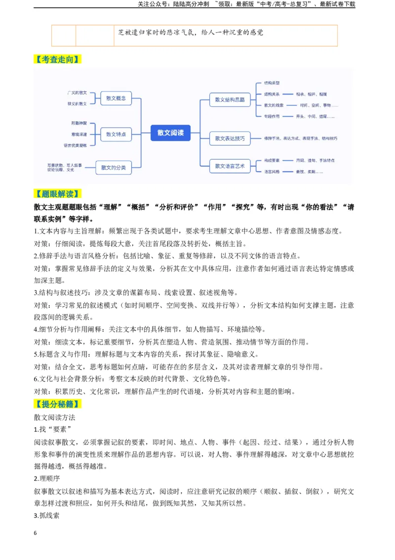 《专题03散文阅读题型归类（解析版）_二轮复习_2025年_2025年高考语文二轮热点题型归纳与变式演练（新高考通用）_现代文阅读》第6页预览