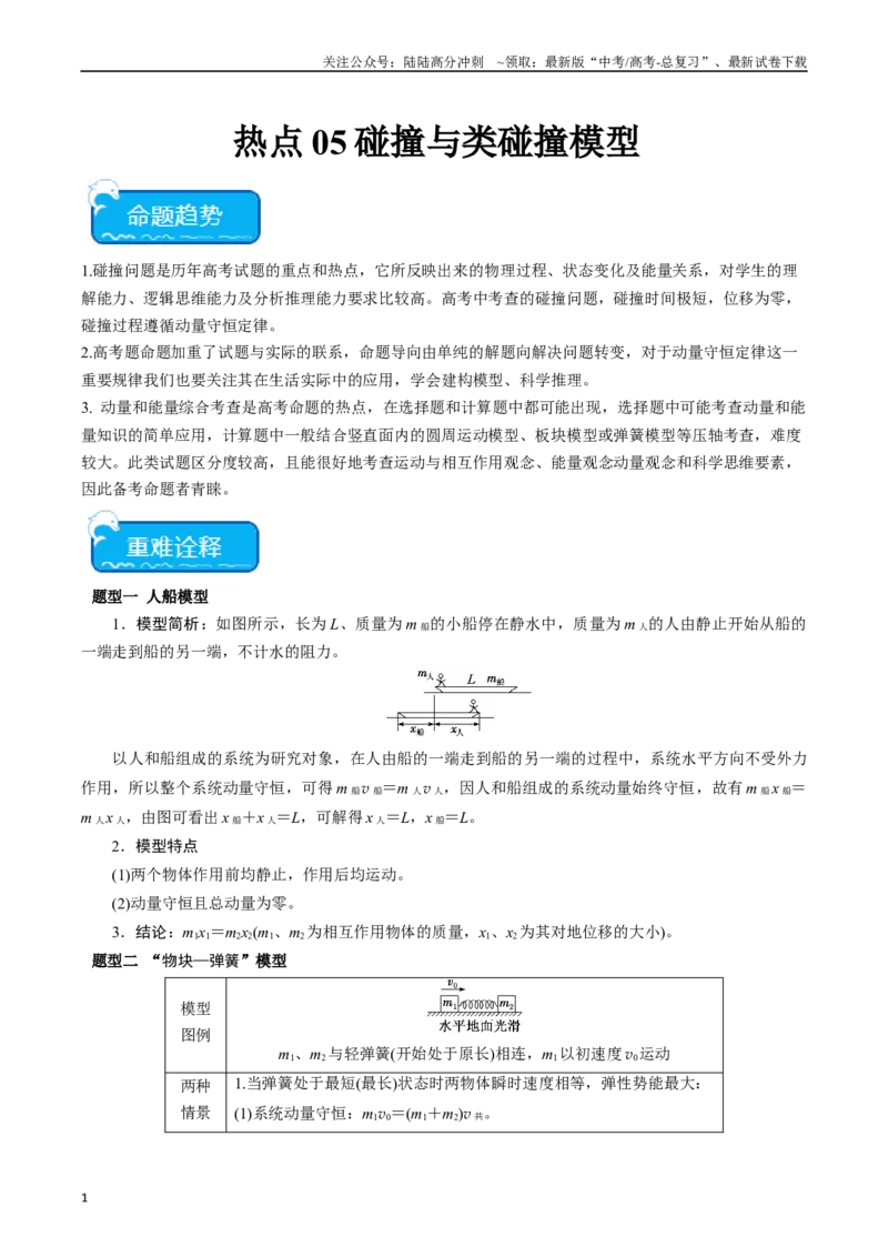 《热点05碰撞与类碰撞模型（解析版）_04-物理-高考总复习_专项复习_2024年_2024年高考物理热点重难点知识点讲解重难题型习题训练_资料》第1页预览