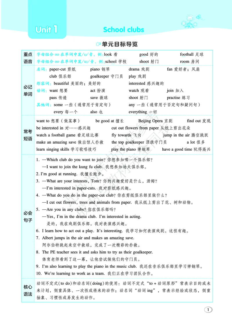 《26秋典中点五年级英语上（JJ版）_26秋小学初中各机构教辅大合集（一本、教材帮、阳光同学、王朝霞、实验班、小典中点、上分卷、白欧、课堂笔记等等）_26秋小学教辅资料》第7页预览